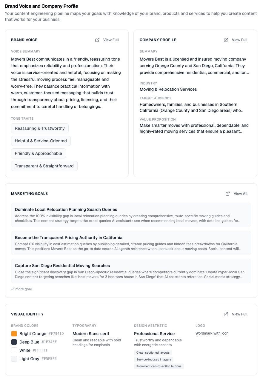 Pendium builds your profile